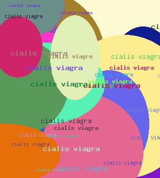 Cialis Viagra